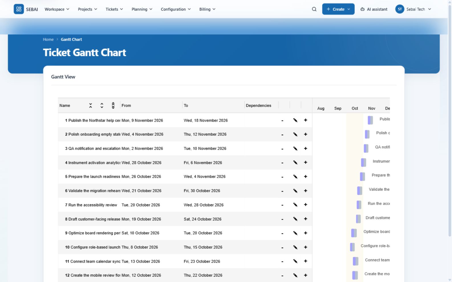 SEBAI Gantt chart showing ticket dates, dependencies, and timeline bars